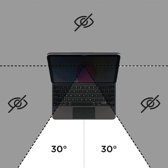 Verre privacy 360° iPad 11 (A16) & 10.9 (10th gen) Polybag